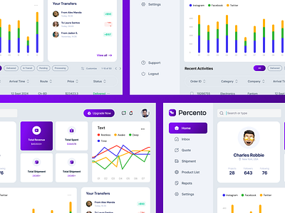 Social Media Management SaaS Dashboard bertobaseit branding contentmanagement design graphic design illustration logo minimal saasdesign socialmediadashboard socialmediatools ui ui kit uiux ux webapp