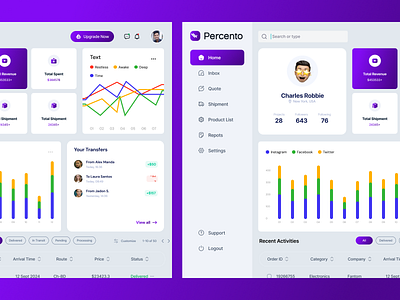 Social Media Management SaaS Dashboard bertobaseit branding contentmanagement design graphic design illustration logo minimal saasdesign socialmediadashboard socialmediatools ui ui kit uiux ux webapp