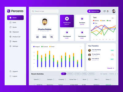 Social Media Management SaaS Dashboard animation bertobaseit branding design graphic design illustration logo minimal saasdesign socialmediadashboard socialmediatools ui ui kit uiux ux webapp