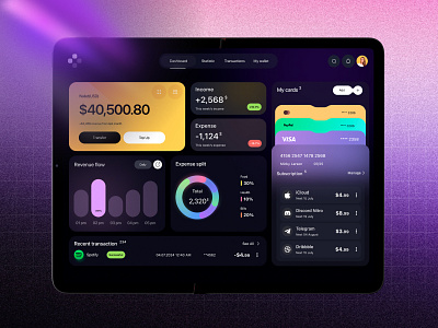 payment dashboard web ui design crypto dashboard design digital wallet finance payment payment dashboard product design ui ux wallet web design website