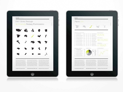 Global Unpack application black charts design graphs green