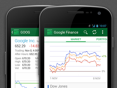 Google Finance Redesigned android android design android ui ui ux