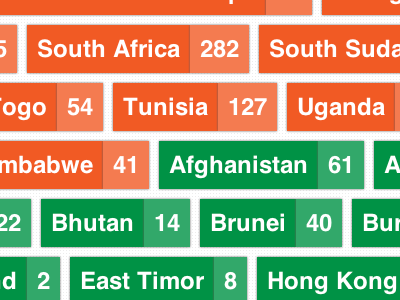 Visualizing Marathon data flights visualization vizmarathon