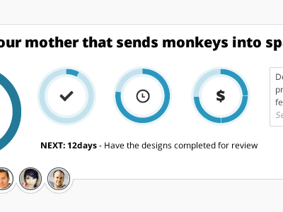 Keystone Charts charts dashboard donut money tagless tasks time