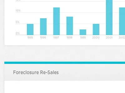 Dashboard, Round 1 (Blue) blue chart dashboard data design graph gray info information mobile texture visualization viz