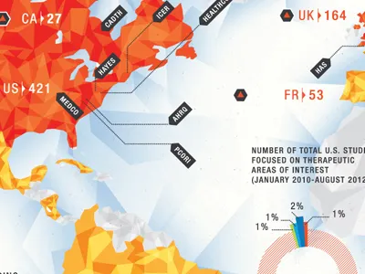 Geometric World Map chart countries data geometric heat map pie chart shapes triangle visual world map