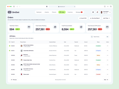 E-commerce Order Management Page admin panel business management crm dashboard design data table data visualization ecommerce figma graphic design logo minimal layout modern order list order management products listing trendy ui ux design visual design web app web application