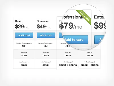 Pricing Table button clean minimal price pricing pricing table ribbon table web web design webdesign