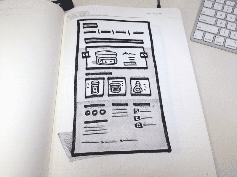 Rough Concept Wireframes (skincare product site) concept web design wireframes