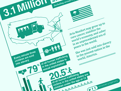 Info-Dribbble comic data visualization graphic novel infographic print