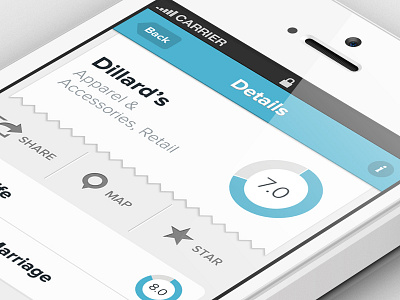 Scoring app brand aid branding chart graph graphs icons ios iphone mobile pie pie chart retina score white