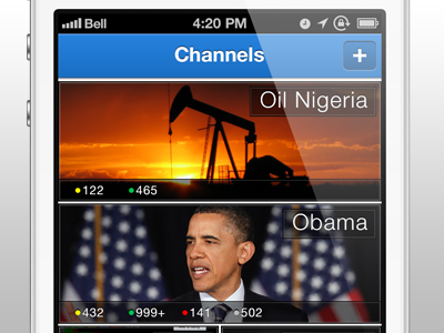 Secret iPhone app design app iphone news