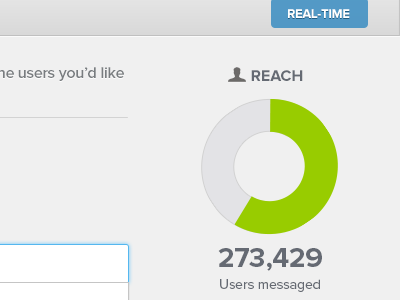 Simple Ring Chart app blue chart green grey interface pie ring ui