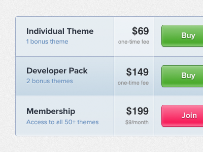 Buying options buy price pricing products table