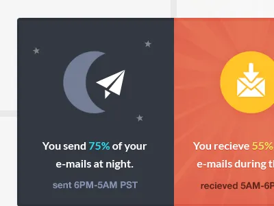 Day n nite analytics blue branding contactually data design helvetica icons infographic interface orange ui web design