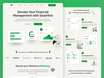 Saashive - Light Homepage Design branding clean financial management homepage design minimal modern saas design saas website tech design template ui webdesign webflow webflow template website design