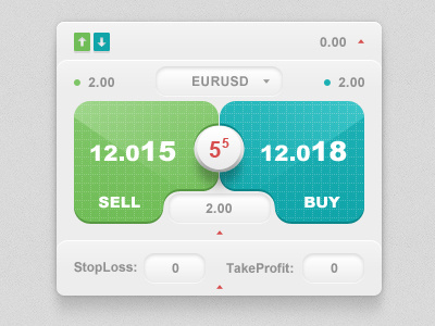 SO Trading add-on - web version add on app device interface stats trade trades