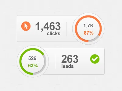 Stat Counters api app circle circular counter stat statistic