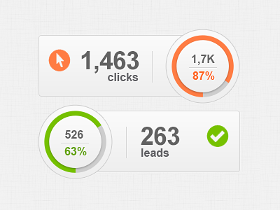 Stat Counters api app circle circular counter stat statistic