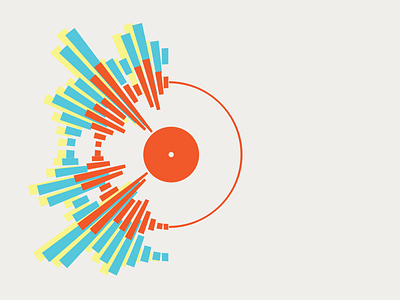 Nimayamini circular disc dj illustration logo sound wave