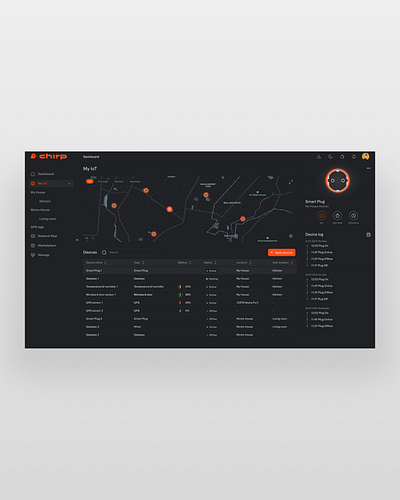 My IoTs board bar menu map chart plug smart plug table web iot