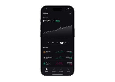 Crypto app app crypto ui ux