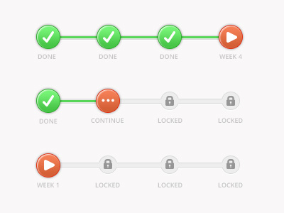 Progress Icons buttons check continue done freshthrills green icons locked orange progress