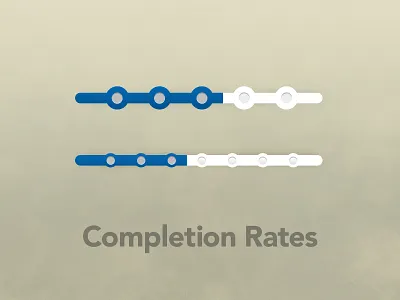 Completion Rates deck graphics progress bar