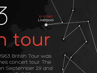 50 years of concerts of The Rolling Stones dark data visualization hero map red