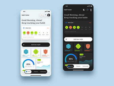 The Habit Tracker App clean dark theme dashboard light theme productivity tasks manager ui ux