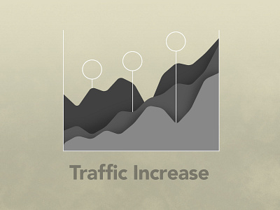 Traffic Increase chart graph