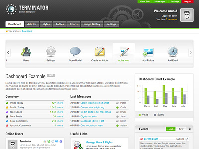 Terminator Admin Template admin premium template theme