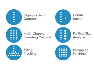 Seed counter machines manufacturer icons icons identity manufacturing seed counter