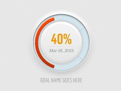 Goal progress. goal meter progress ui