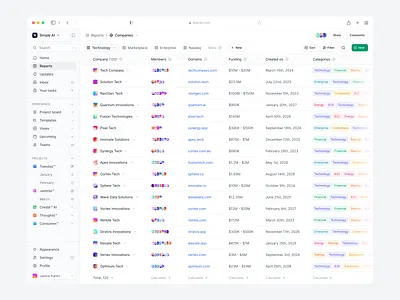 Company List Report app design crm crm app customer list list design table table design ui ui design ui list ux ux design web design