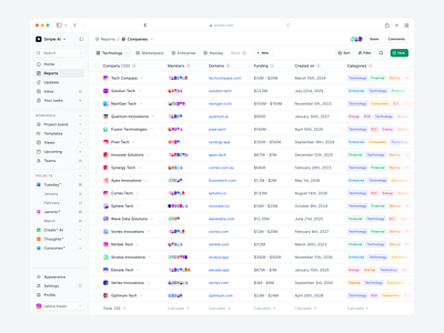 Company List Report app design crm crm app customer list list design table table design ui ui design ui list ux ux design web design