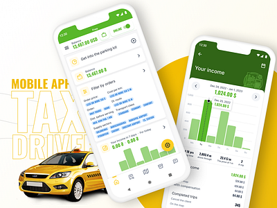 Mobile App for Taxi Drivers. Dashboard Screen. android balance business chart dashboard design system driver incomes ios mobile app taxi transport ui ui kit ux web app