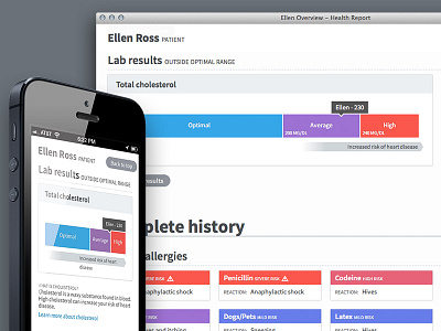 Health Design Challenge chart interface iphone mobile responsive web