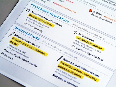 Medical History, another shot healthcare redesign medical form timeline
