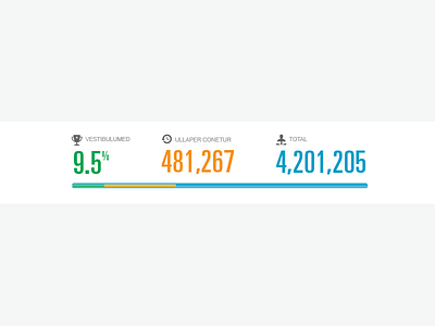 Stats roll-up