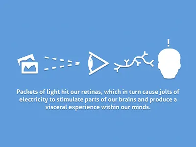 Perception psychology