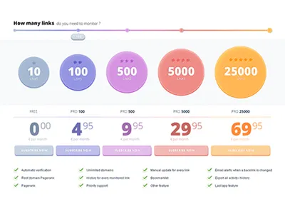 price table design price table