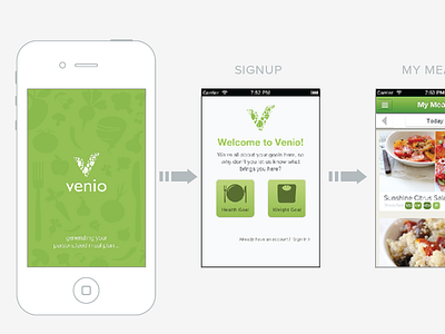 App Prototype design graphic health ios iphone meal prototype ui ux web