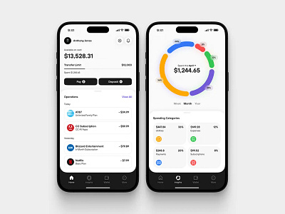 Finance Management Mobile App Design cards charts custom design design figma figma design figma designer finance finance app graphs mobile app mobile app design responsive design ui ui design ui designer uiux wallet website design