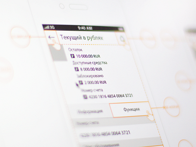 UX-map for mobile banking diagram interface ios iphone map ux