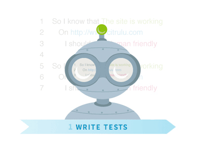 Citrulu Robot animation illustration testing web development