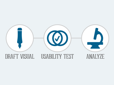 Process Icons flow icons illustrator presentation process vector
