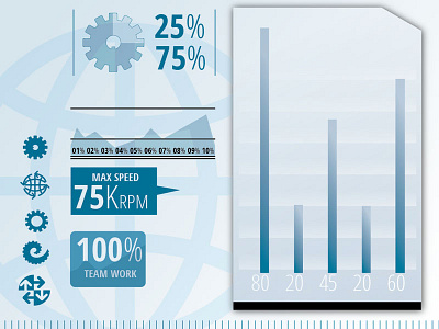 Infographics Examples charts engineering graphs icons info graphics