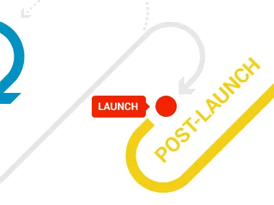 Launch blue grey infographic red roboto yellow