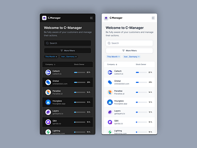 Customer Manager App app darkmode design figma manager stock ui ux